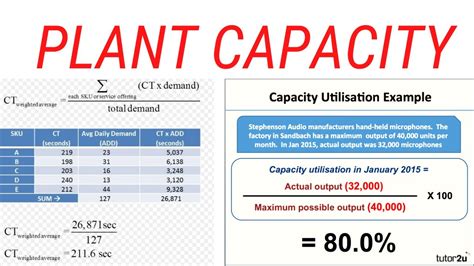 how to calculate the capacity